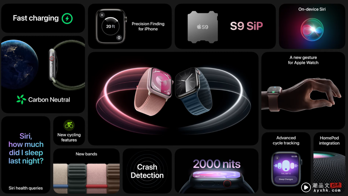 手表 I Apple Watch Series 9和Ultra 2驾到！全新双击手势功能好赞！ 更多热点 图3张